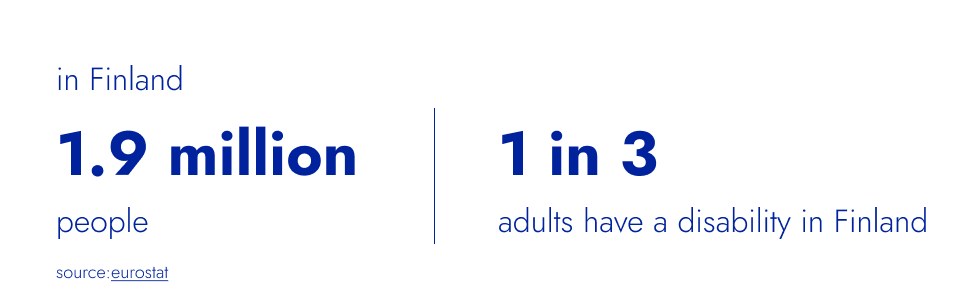 1 in 3 adults have a disability in Finland.